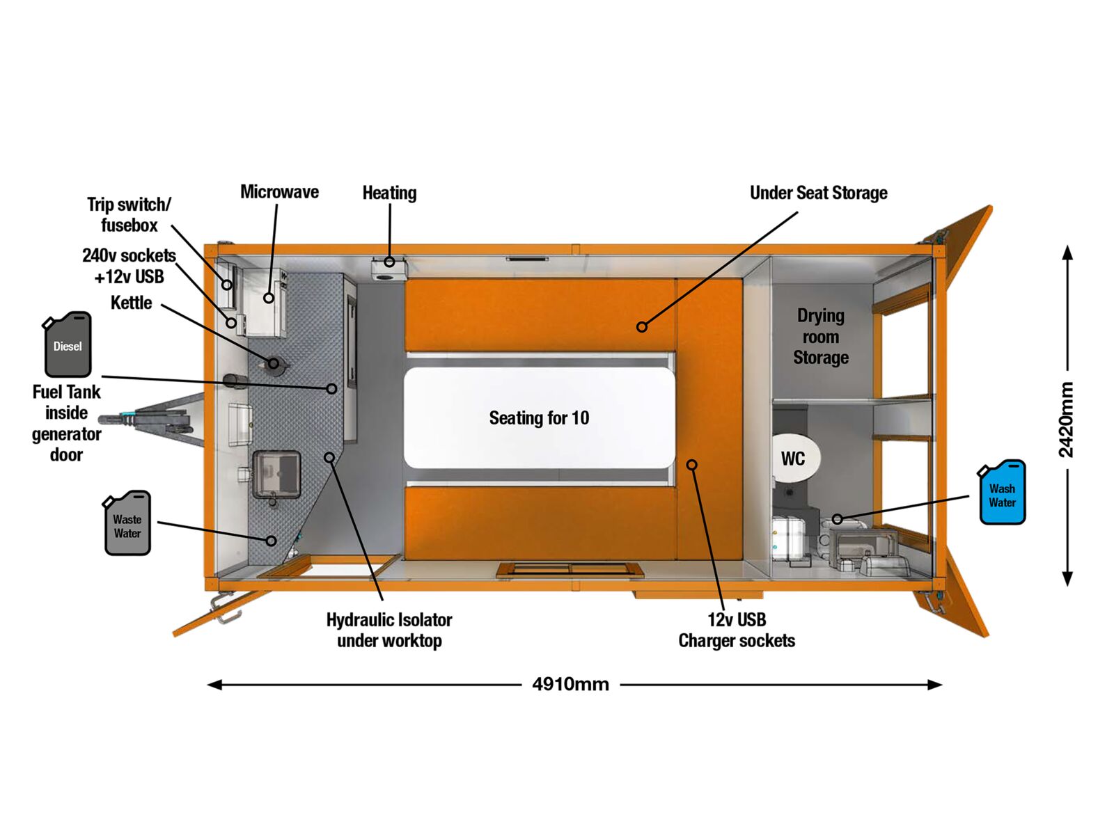 Welfare unit, 10 persons